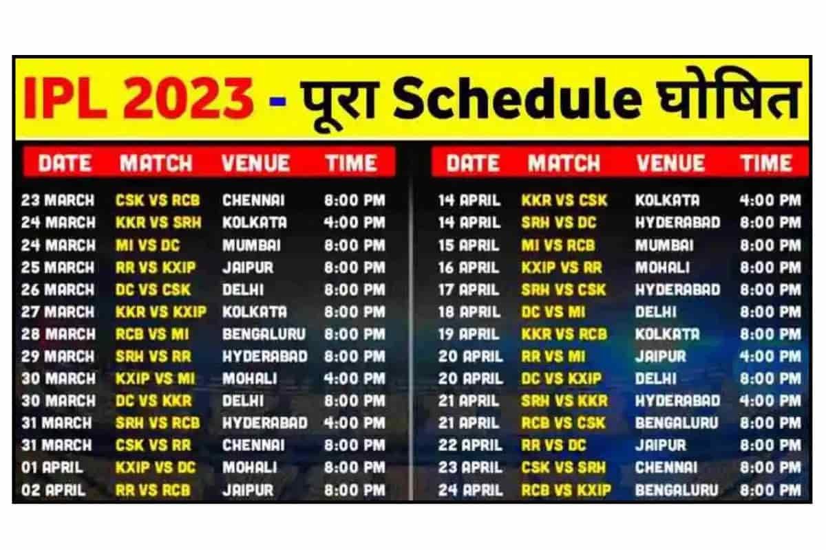 IPL Schedule 2023