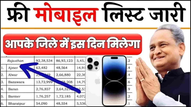 Free Mobile Yojana Camp Location